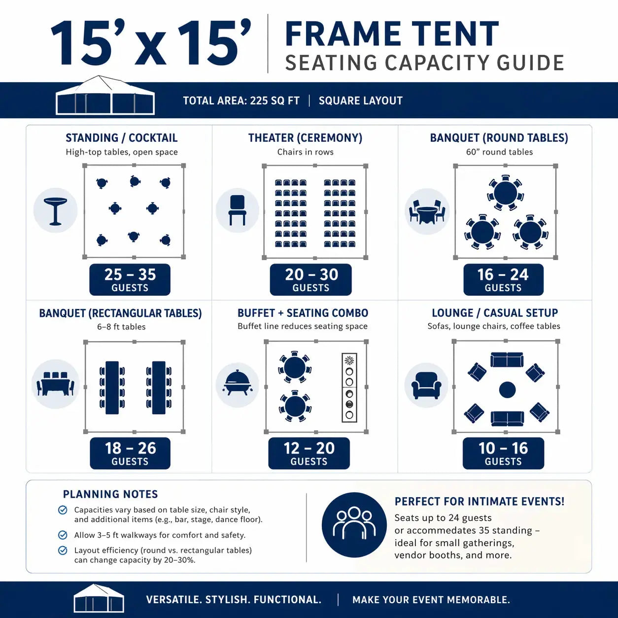 15' x 15' West Coast Frame Tent, 1 Piece Tent Top, Complete Royal Tent USA